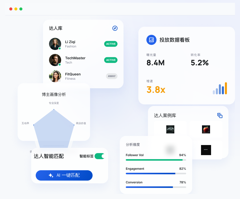 达人管理Agent