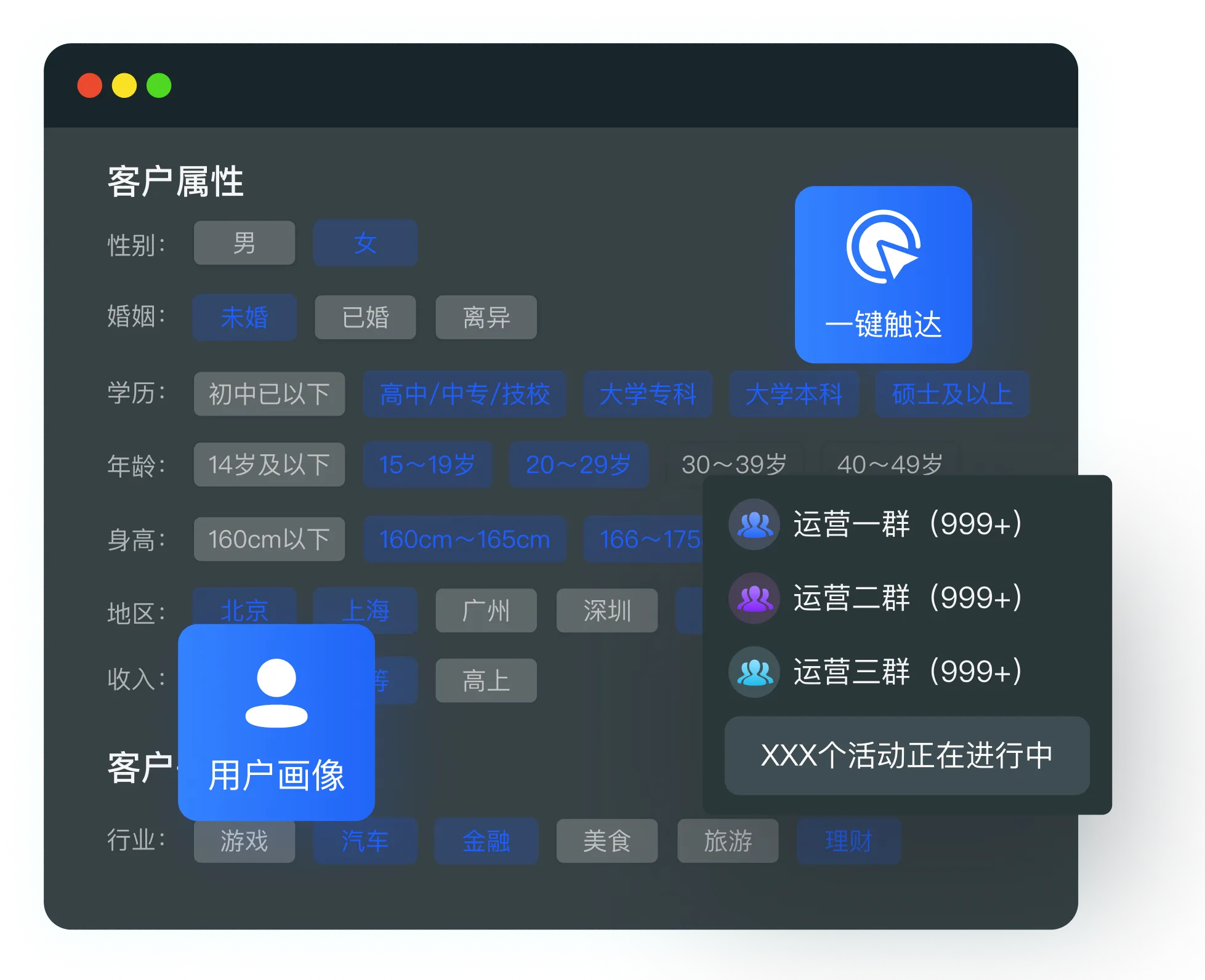 传统运营模式低效触达,如何提升用户留存率?