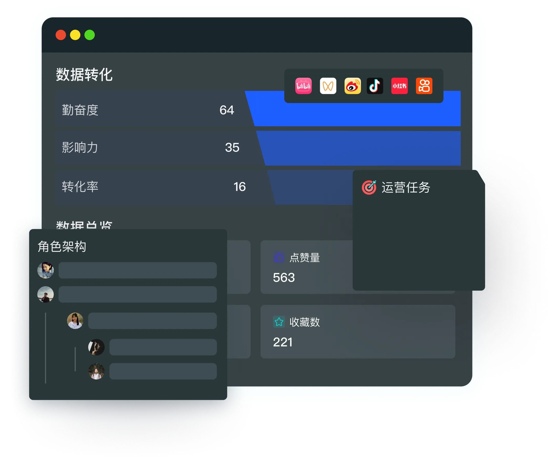 如何应对品牌矩阵账号多,高效统计跨平台数据?