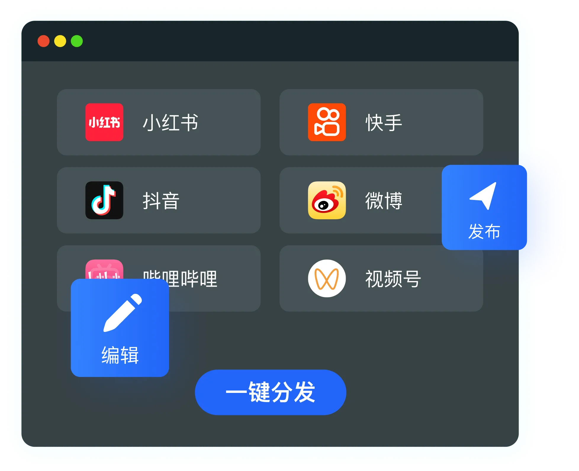 如何应对主流平台分发任务重,人工编辑耗时长问题?