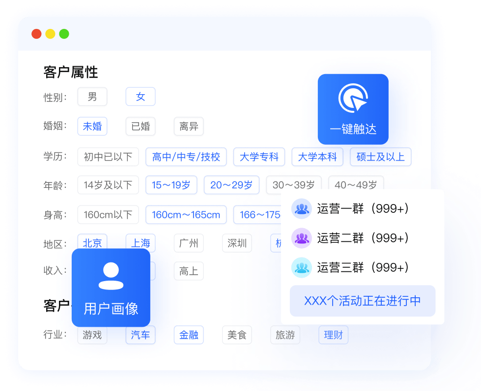 传统运营模式低效触达，如何提升用户留存率？