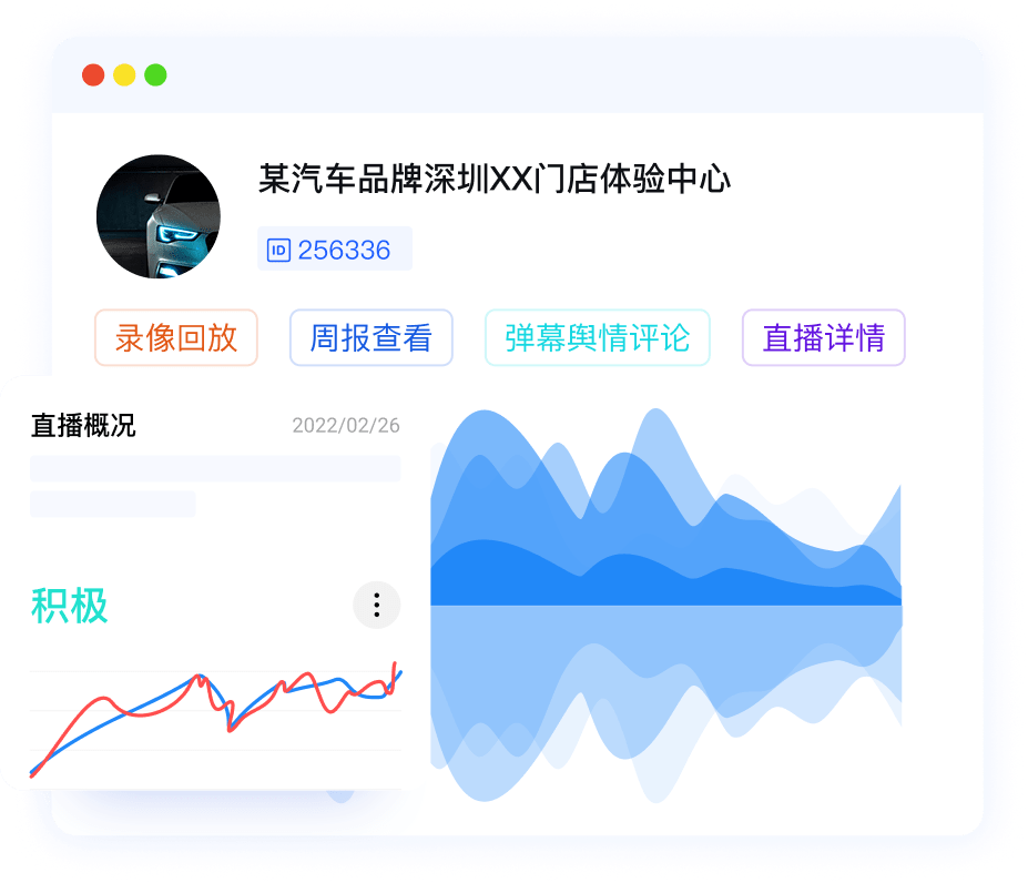 如何对应实时监控直播，及时发现并响应违规内容？