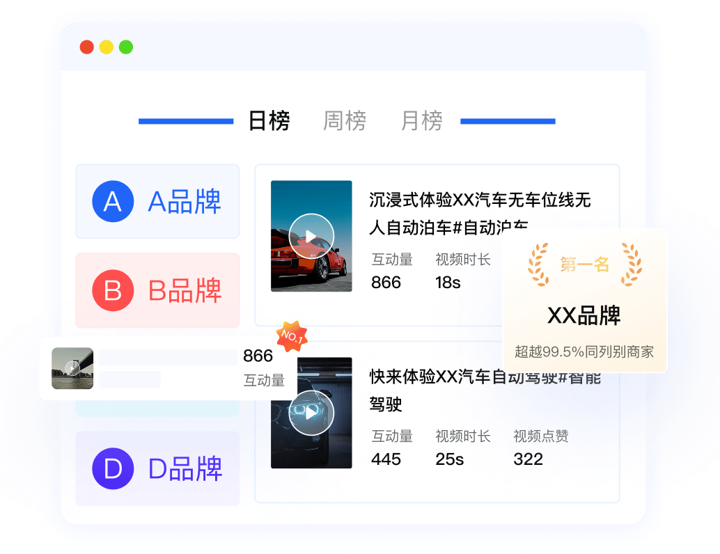 行业竞品作品数量多，如何实时快速分析？