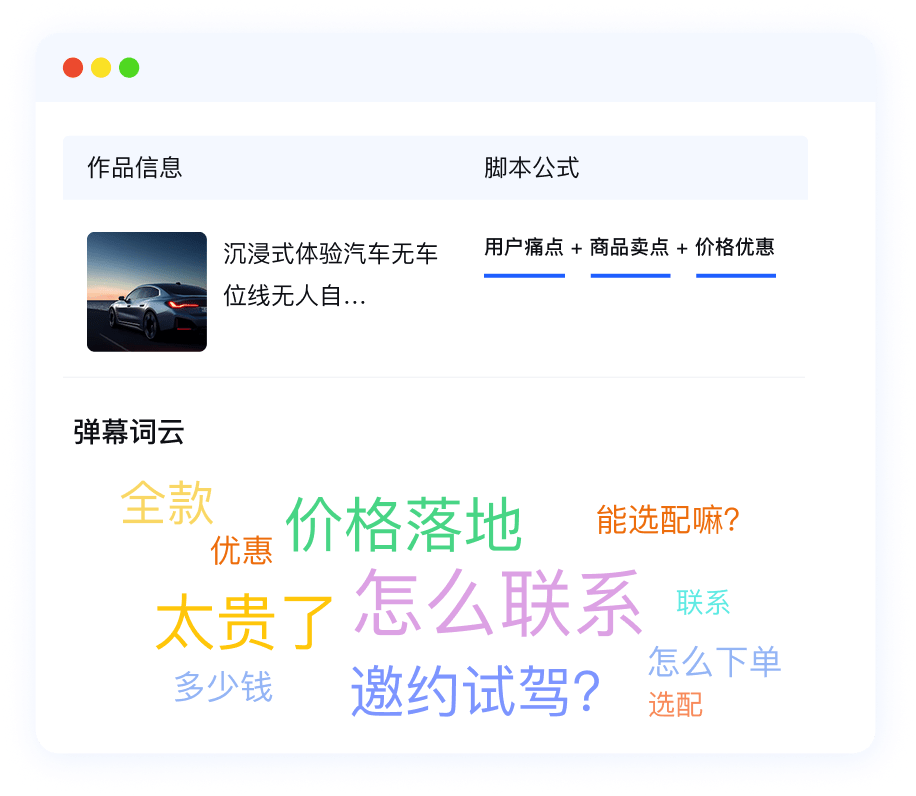 如何应对市场内容变动快，实时追踪市场动态？