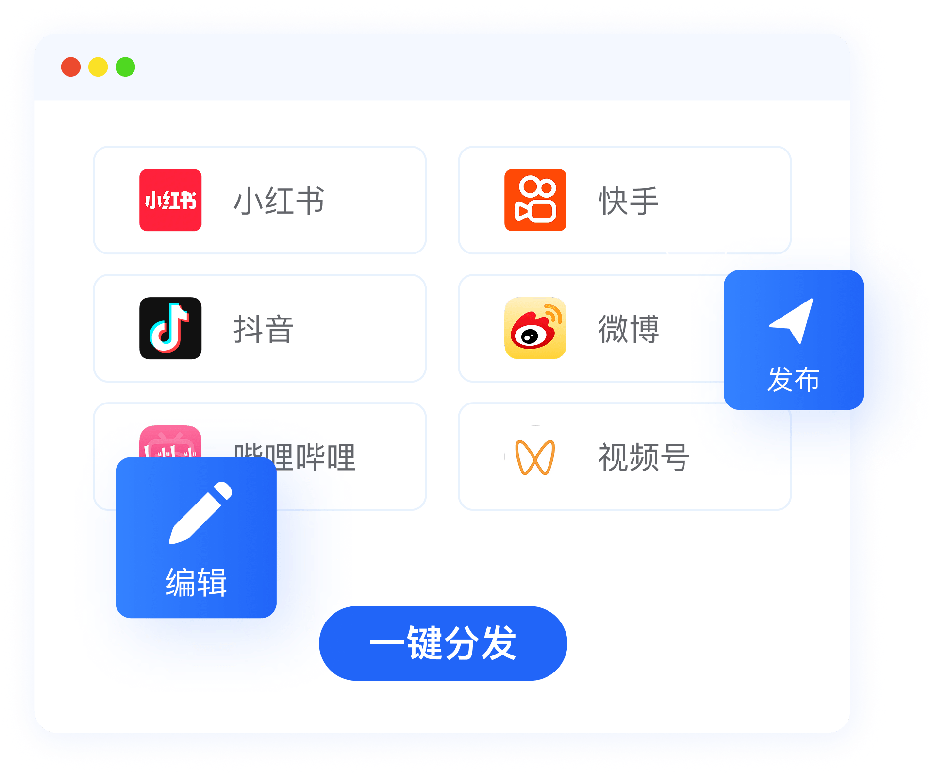 如何应对主流平台分发任务重，人工编辑耗时长问题？